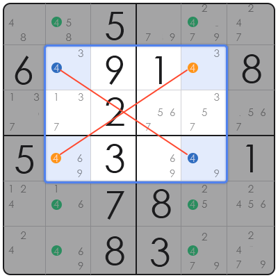 sudoku directions